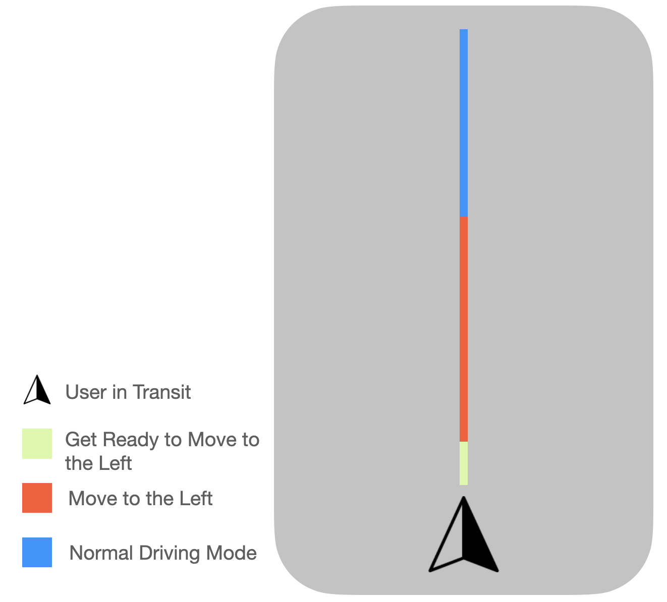 Colored Polyline